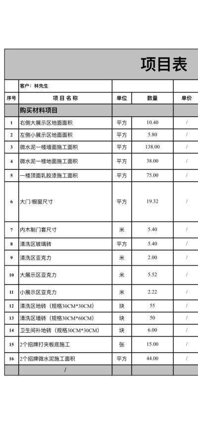 宠物未编辑专业未编辑专业未编辑专业