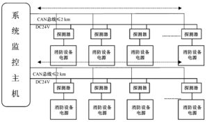 维修安装代驾未编辑专业未编辑专业未编辑专业
