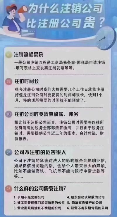 工商税务营业执照注销食品经营许可工商税务异常