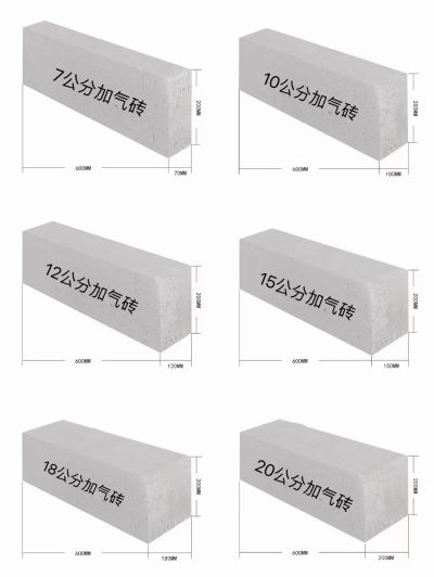 建筑材料配送淤泥垃圾砖渣未编辑专业未编辑专业