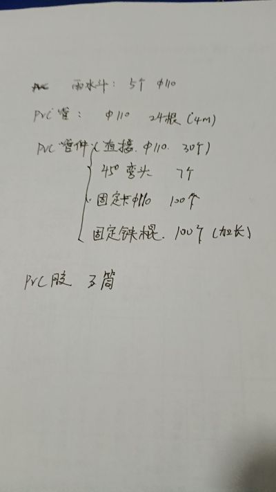 装修水电防水未编辑专业未编辑专业未编辑专业