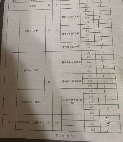 家具未编辑专业未编辑专业未编辑专业