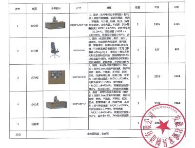 家具未编辑专业未编辑专业未编辑专业