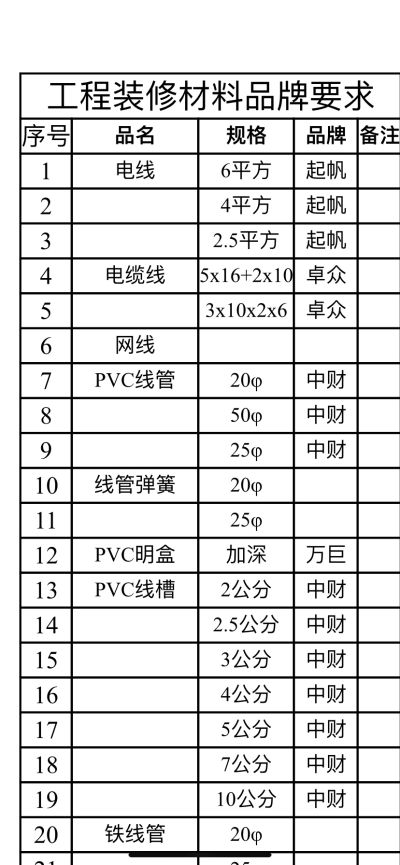 无未编辑专业未编辑专业未编辑专业