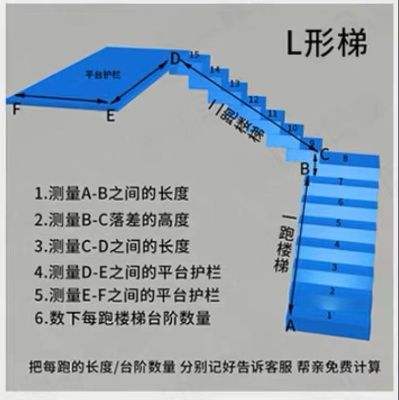 楼梯扶手未编辑专业未编辑专业未编辑专业