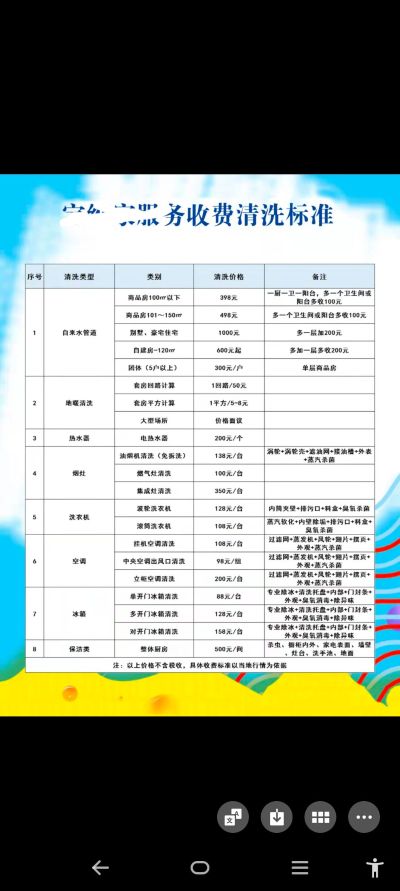 清洗未编辑专业未编辑专业未编辑专业