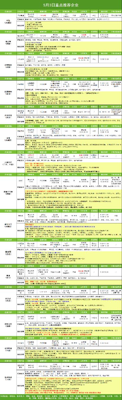专业招聘小时未编辑专业未编辑专业未编辑专业