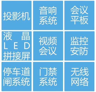 无弱电智能施工未编辑专业未编辑专业