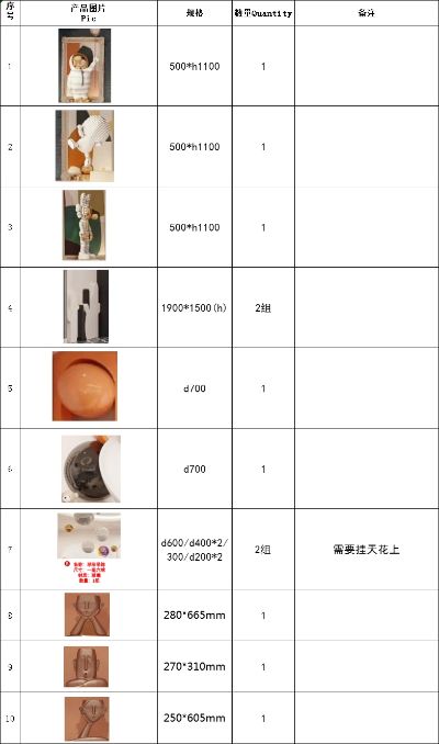 雕塑未编辑专业未编辑专业未编辑专业