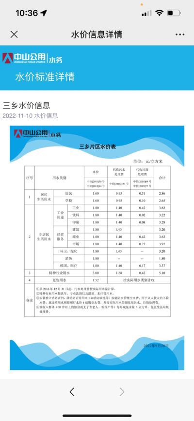 如果未编辑专业未编辑专业未编辑专业