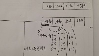 电工水，电电缆，充电桩无
