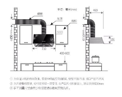 健康科技产品未编辑专业未编辑专业未编辑专业