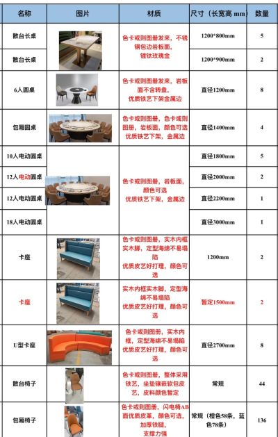 无未编辑专业未编辑专业未编辑专业
