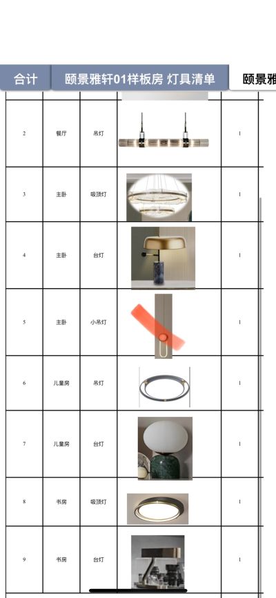 室内软装未编辑专业未编辑专业未编辑专业