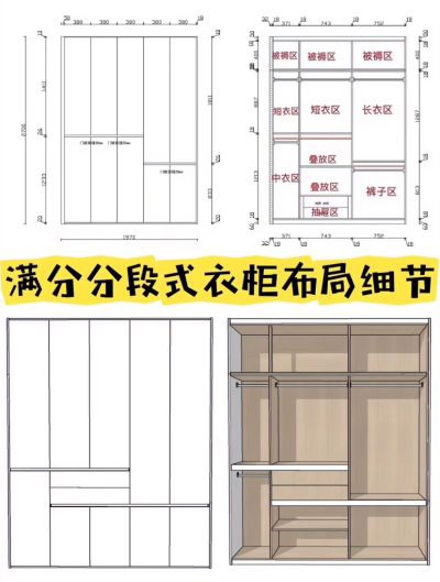 室内设计师全屋整装设计未编辑专业未编辑专业