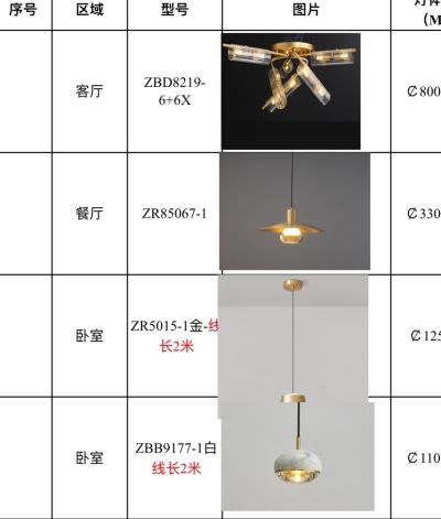 无未编辑专业未编辑专业未编辑专业