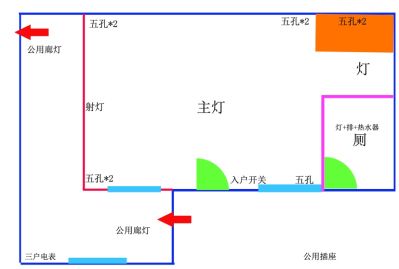 无未编辑专业未编辑专业未编辑专业