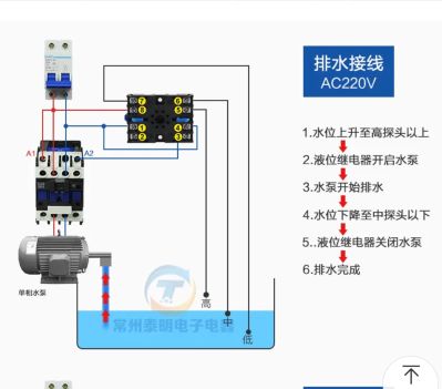 电工水，电电缆，充电桩无
