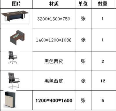 无未编辑专业未编辑专业未编辑专业