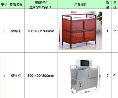 家具办公设备未编辑专业未编辑专业未编辑专业