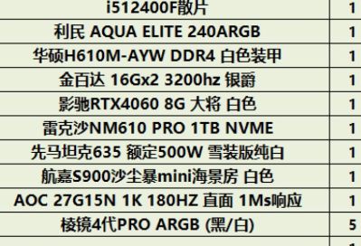 陈沙未编辑专业未编辑专业未编辑专业