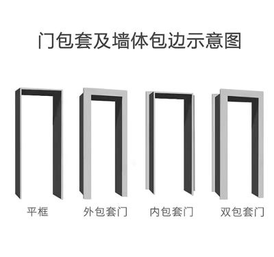 达叔未编辑专业未编辑专业未编辑专业