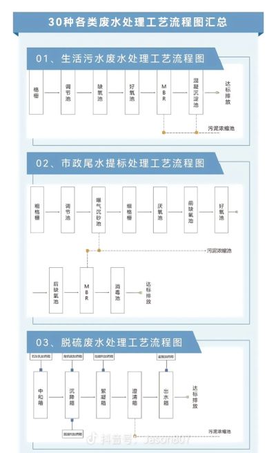 无未编辑专业未编辑专业未编辑专业