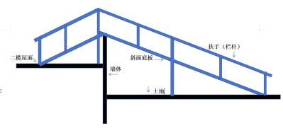 无未编辑专业未编辑专业未编辑专业