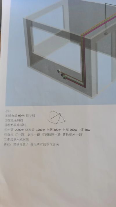 刘凤未编辑专业未编辑专业未编辑专业
