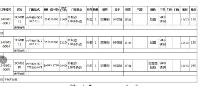 姚琪俊未编辑专业未编辑专业未编辑专业