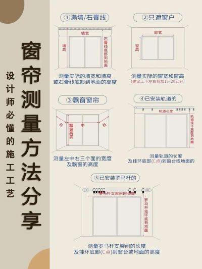 供应窗帘墙布未编辑专业未编辑专业未编辑专业