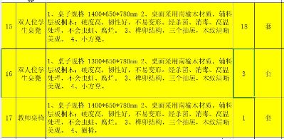 汤丽未编辑专业未编辑专业未编辑专业