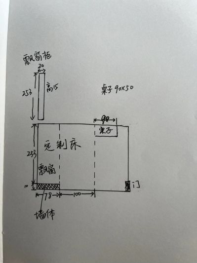 叶子未编辑专业未编辑专业未编辑专业