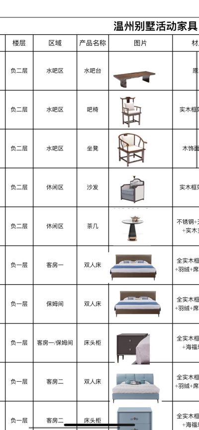 潘乐鑫未编辑专业未编辑专业未编辑专业