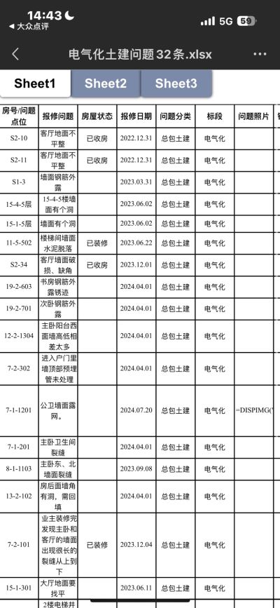 聂伟杰未编辑专业未编辑专业未编辑专业
