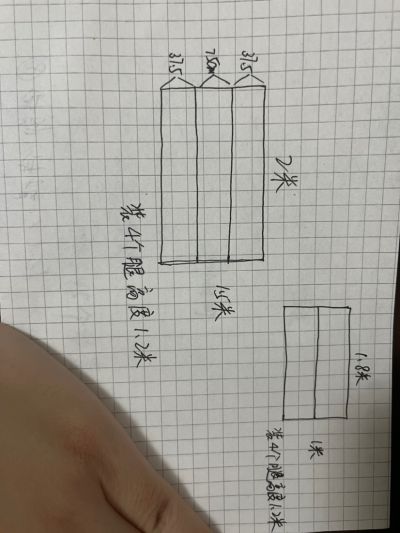 木木未编辑专业未编辑专业未编辑专业