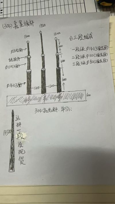 刘未编辑专业未编辑专业未编辑专业