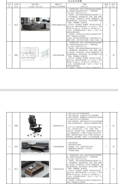 张微微未编辑专业未编辑专业未编辑专业