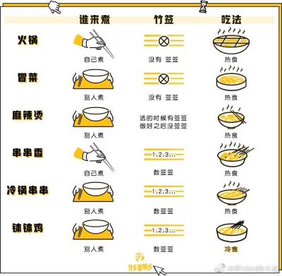 程生未编辑专业未编辑专业未编辑专业