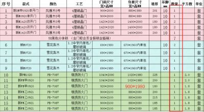 严秀飞未编辑专业未编辑专业未编辑专业