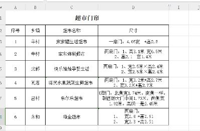 吕晶未编辑专业未编辑专业未编辑专业