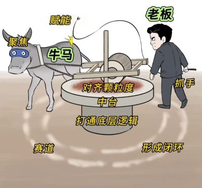 施庠未编辑专业未编辑专业未编辑专业