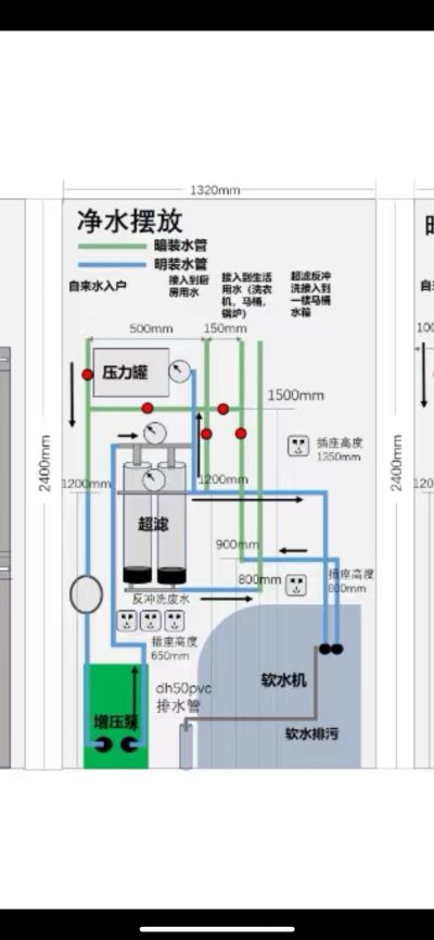 王家旻未编辑专业未编辑专业未编辑专业