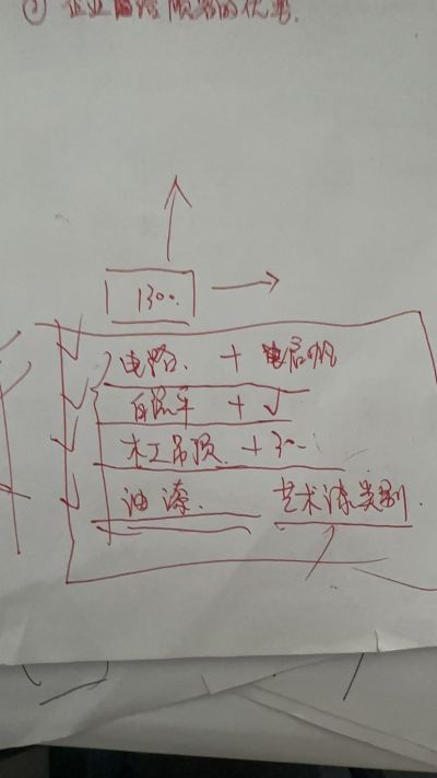 无未编辑专业未编辑专业未编辑专业