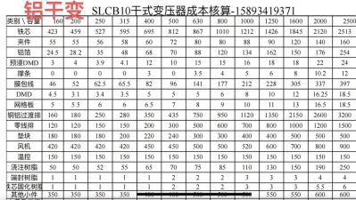 无未编辑专业未编辑专业未编辑专业