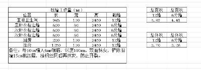 装修未编辑专业未编辑专业未编辑专业