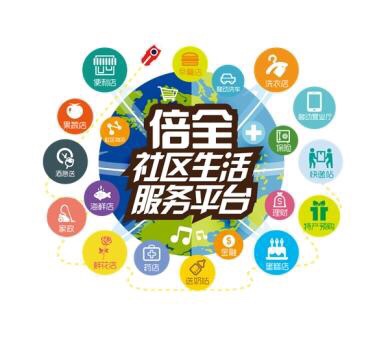 家具安装维修维修苹果手机接单户外烧烤面包车出租