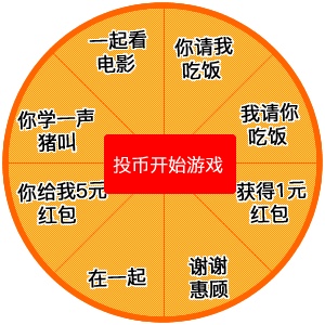 水电吊顶洁具