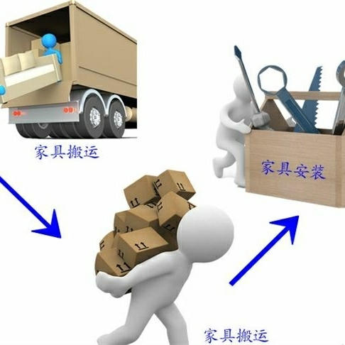 家具安装维修