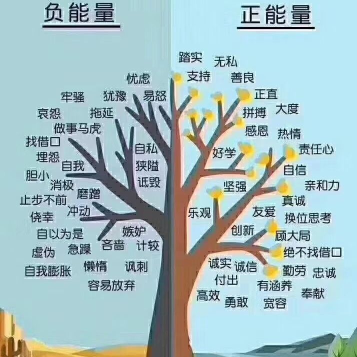 建筑机械租赁